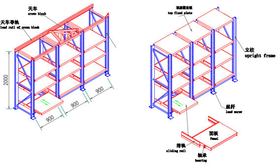 Q235 Steel Surfaced Spray Hardware Mould Tool Racking With Crane Custom Width