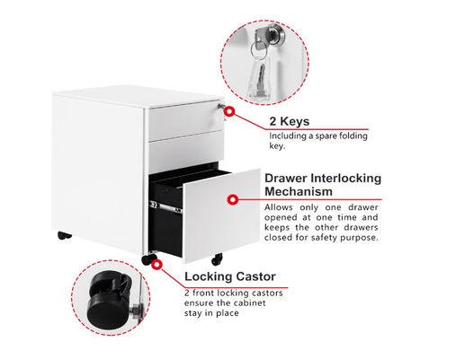 White Cold Rolled Plate Steel Storage Lockale Cabinet For Office Bank Hospital files